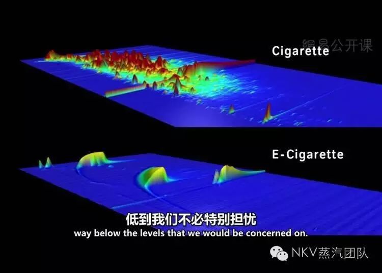 heets——NKV一场革命性的科普，什么是电子烟？